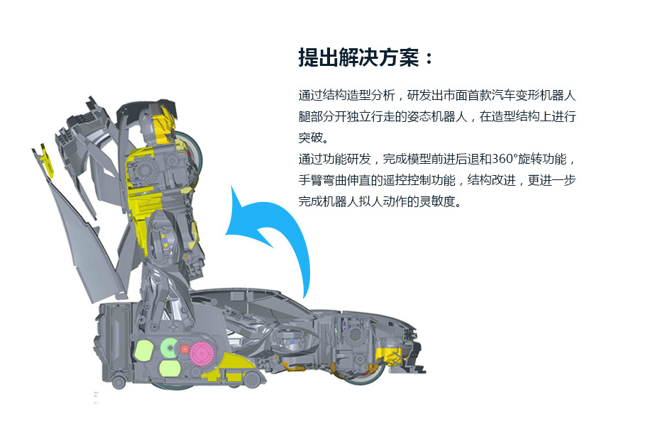 功能结构解决成人深夜福利APP_06